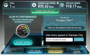 Googlenet speed in Kansas